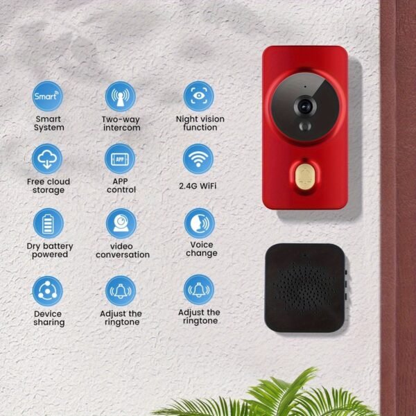 1pc Smart Wireless Doorbell, Smart 2.4G WIFI Video Doorbell, Tuya APP Smart System Control, Two-Way Intercom, Night Vision Function, Video Conversation, Family Helper (Delivered Without Battery)